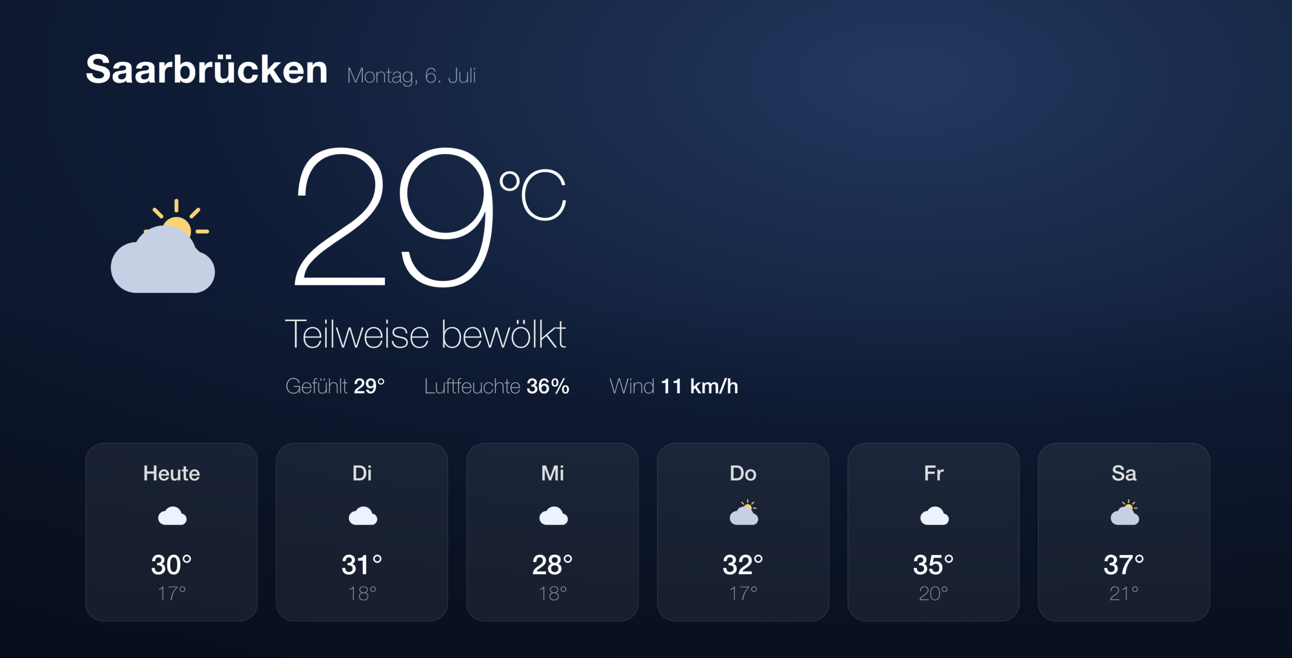 Wetter Modul für Wartezimmer-TV